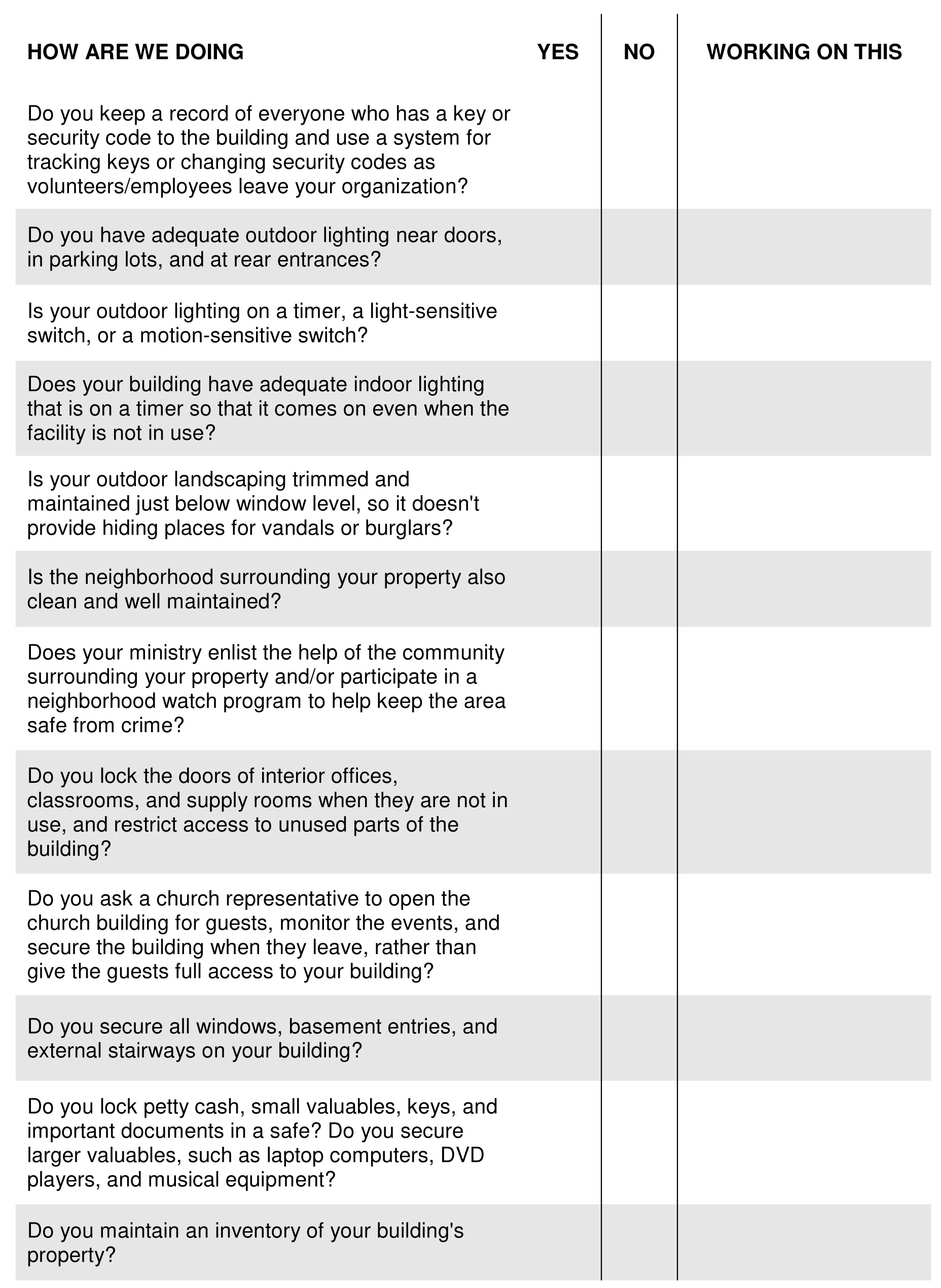 Do We Prevent Crime at our Church? | Church Law &amp; Tax